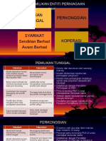 Bab 1 Entiti Pemilikan Dan Aktiviti Perniagaan