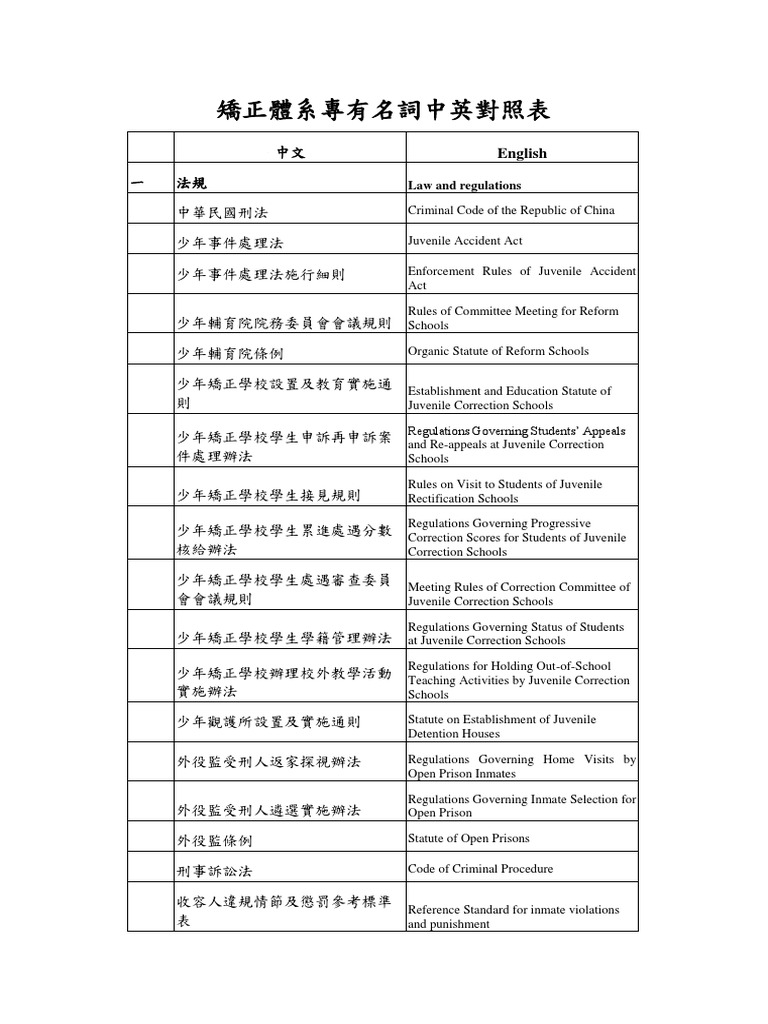 矯正體系中英對照表 | PDF | Prison | Rehabilitation (Penology)