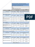 calendario programador NRC9561