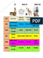 Jadual Bertugas 3S 2021