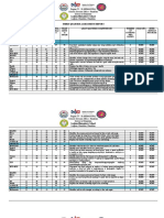 Q3 Assessment Report-1