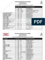 Ubicacion 2examenes de Septiembre 2021