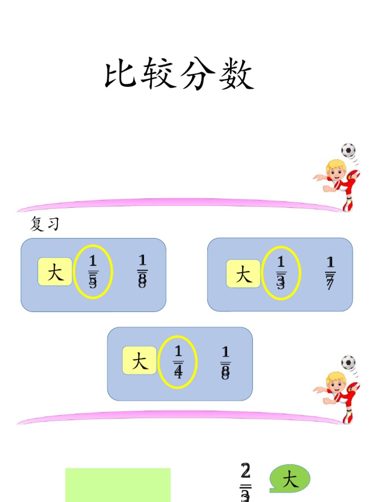 3 2b比较分数 同分子 Pdf