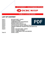 List of Content: FINANCIAL STATEMENT - Asat30September2010 (Unaudited)
