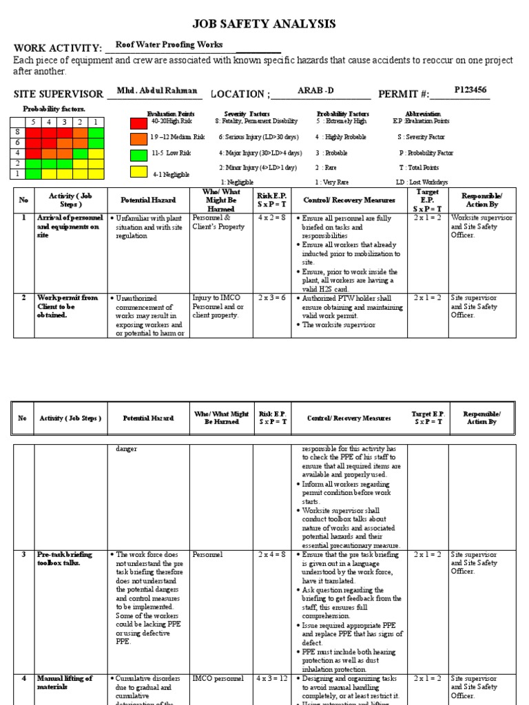 Water Proofing JSA | PDF | Personal Protective Equipment | Occupational ...