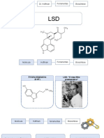 Molécula Ferramentas Biossíntese Dr. Hoffman
