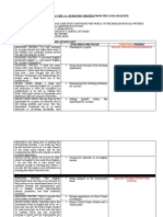 Case 4 Malngan P Case 4 Final Data Analysis From Data Analyst