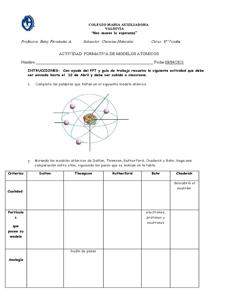Modelos Atómicos Actividad 8° Grado Pdf 