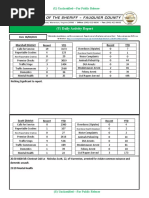 (U) Daily Activity Report: Marshall District