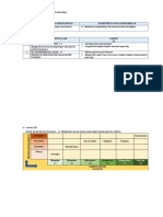 Analisis Modul 5 KB 4