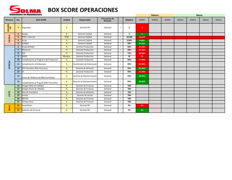 Box Score | PDF