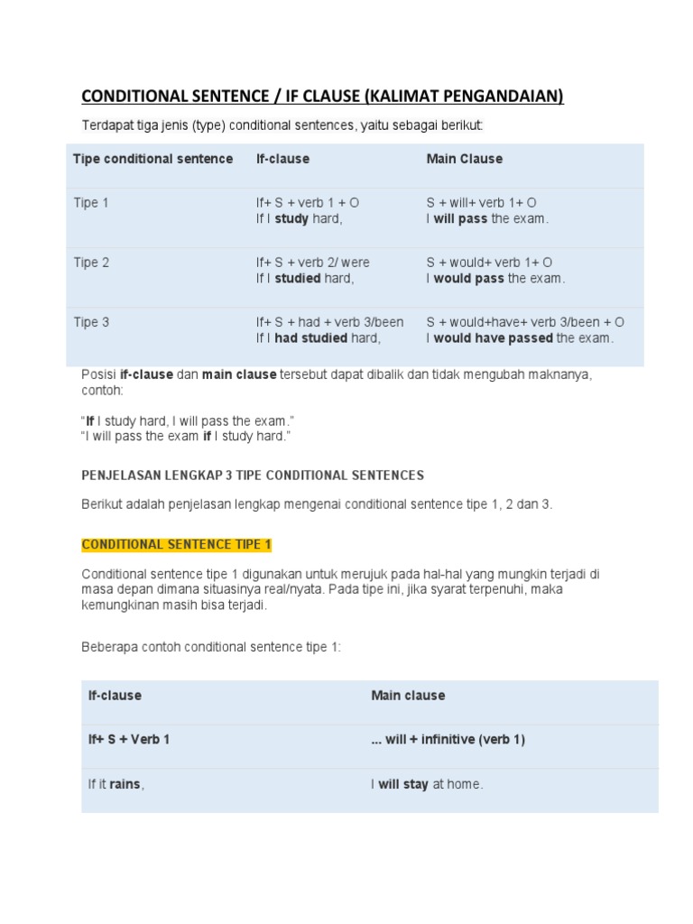 Tiga Tipe Conditional Sentence | PDF | Seni & Disiplin Bahasa | Kajian ...