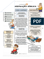 Administração pública