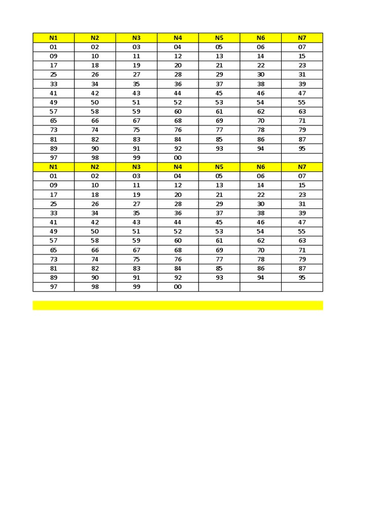 Numeracion de Rifa 2 | PDF