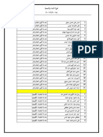 قوائم تخرج 2019