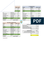 Diagnostico y Solucion PCS She Solitions