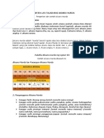 Pengerten Lan Tuladhane Aksara Murda PDF