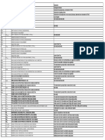 Foundation Design Calculation For ARU Tech Structure