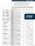 Outline Dimension Model No .: Output Status Output Method Sensing Distance Mounting Method