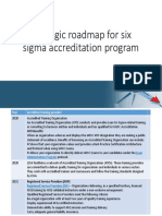 Strategic Roadmap For Six Sigma Accreditation Program