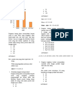 Diagram dan Statistik Sekolah