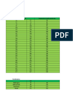 Tarea 35 Representaciones Gráficas