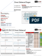 Trial LTE PDCCH Power Enhanced Sragen: Fact Finding Summary Results