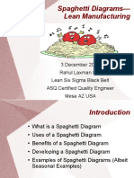 Spaghetti Diagrams - Lean Manufacturing