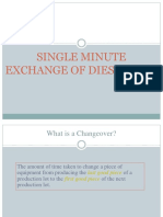 SMED-Single Minute Exchange of Dies