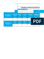 Tablero de Aforos de Ventilaciòn