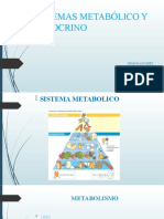 Sistemas Endocrino y Metab+Ôlico Pre