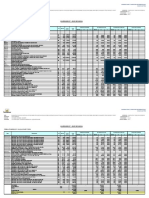 Valorización 01 - Mayo 2021 (Unica)