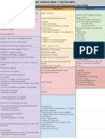 Lesson Plan - Copy of Lesson Plan