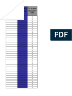 Lista de Extractores Higienico Fabricacion