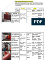 Procedimiento de Reacondicionamiento de Cilindros