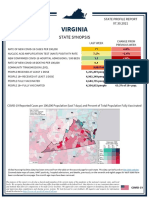 CDC - Virginia State Profile Report 20210730