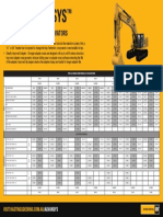 Advansys Cross Reference Excavators