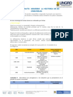 Formatos 3,4 y 5. Plan Comunal GRD