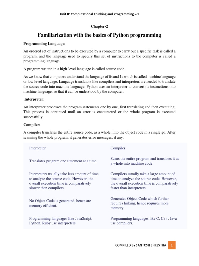 Familiarization With The Basics of Python Programming: Chapter-2 | PDF ...