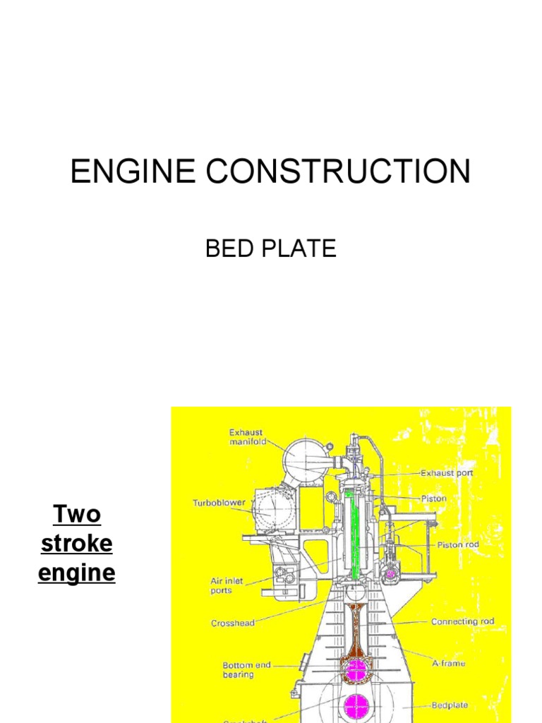 Marine Engine Bedplate Construction | PDF | Steel | Welding