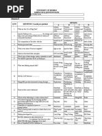 University of Mumbai Sample MCQ Question Bank Course Code and Name: BDA ITC801 /R16 Class: BE Semester:8 Options A B C D