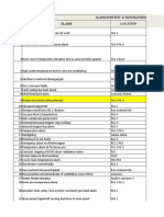 Alarm Histroy Anf Troubleshooting Chart