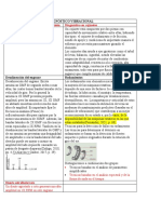 Diagnóstico en Elementos de Transmisión Diagnóstico en Cojinetes