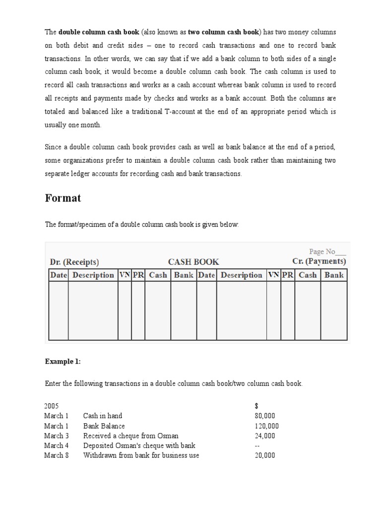 Format The Format/specimen of A Double Column Cash Book Is Given Below