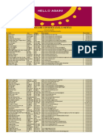 Level 1 Hotel List As at 27th Jan 20212471467939