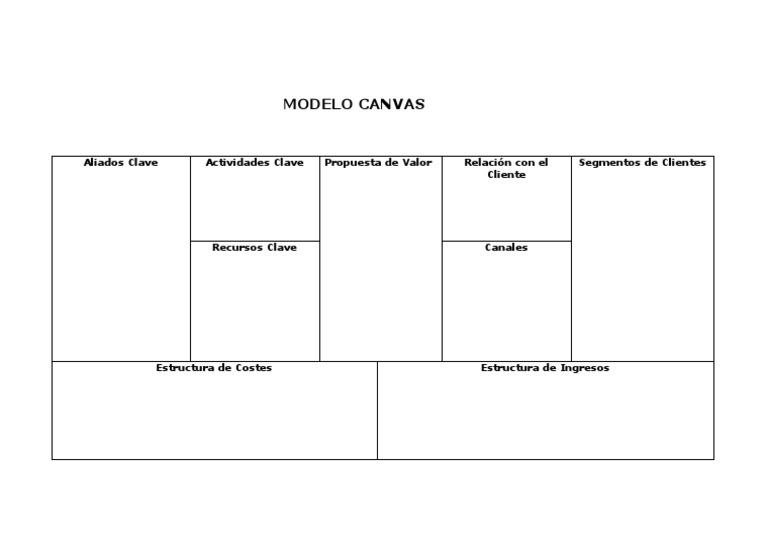 Plantilla Canvas | PDF | Informática