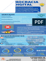 Infografía Democracia Digital - Luis Pernía PDF