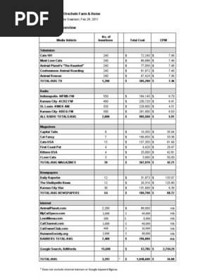Media Plan