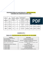 Cuadro No 1 Proporciones de Materiales y