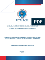 04 Documento de Apoyo 3 Clasificación de Los Organigramas